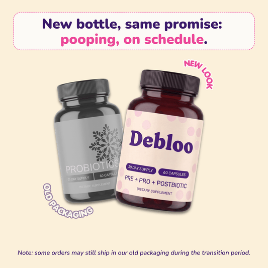 Debloo TriBiotic — Complete Pre + Pro + Postbiotic Support - Debloo