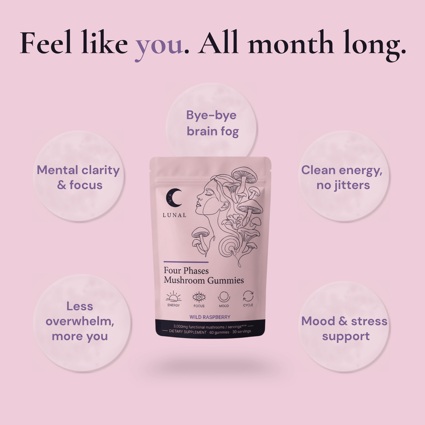 Four Phases Mushroom Gummies — Focus, Clarity & Steady Energy - Lunal